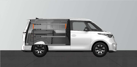 BASE42 Bilinredning till Volkswagen ID Buzz L1